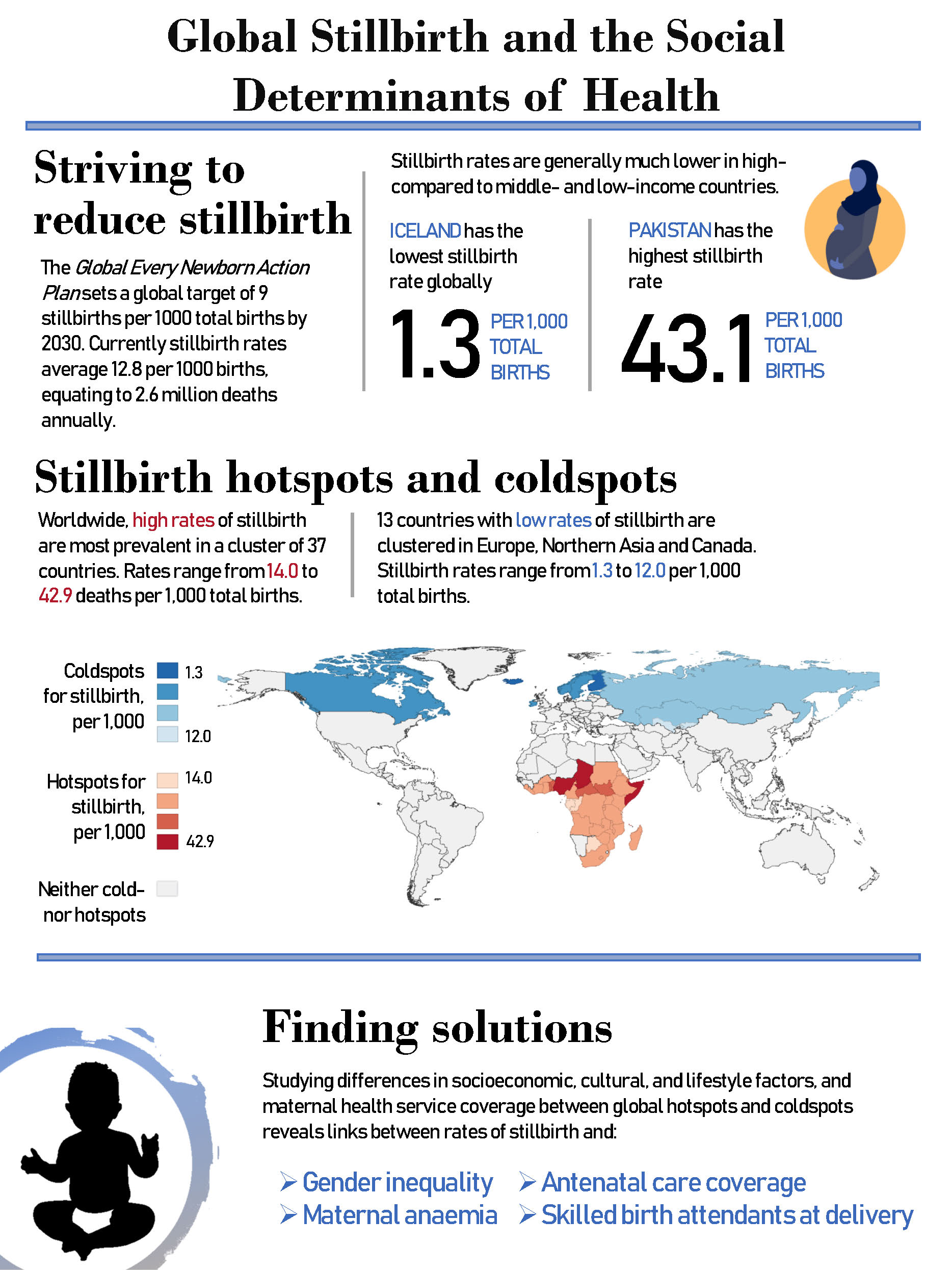 infographic-stillbirth-2020-01-13_page_1.jpg